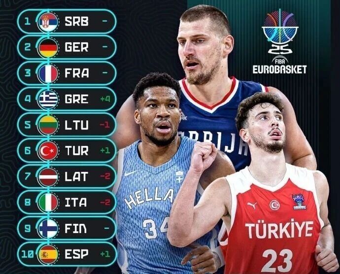 com, 上赛季NB, 场均 com, 上赛季NB, 场均