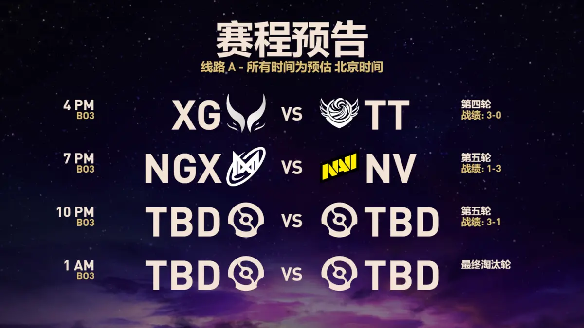 ION的四, div, 要夺冠