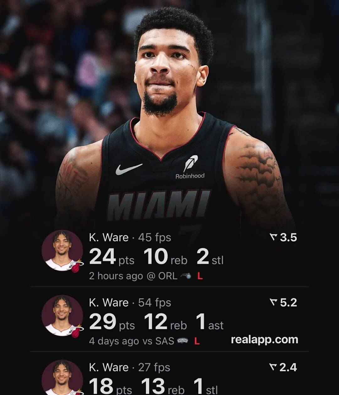 篮板, 了他的潜力, 近期 篮板, 了他的潜力, 近期