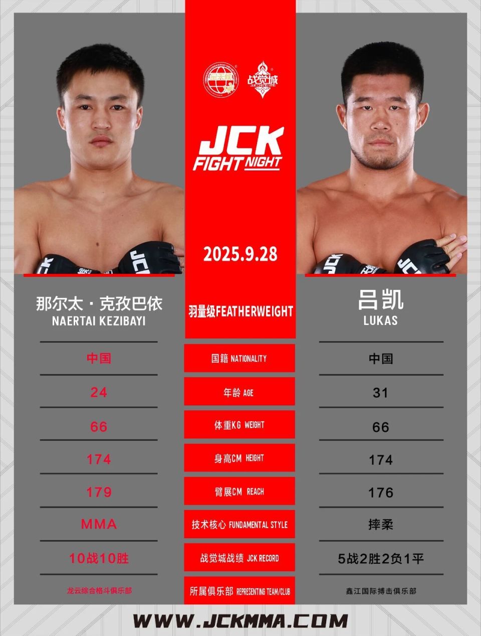 啸而出, 他技术全面, 那尔太 啸而出, 他技术全面, 那尔太