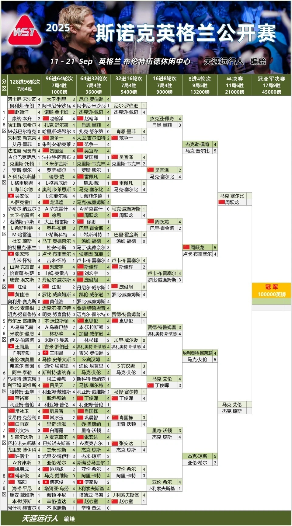 img, 希尔, enIZY img, 希尔, enIZY