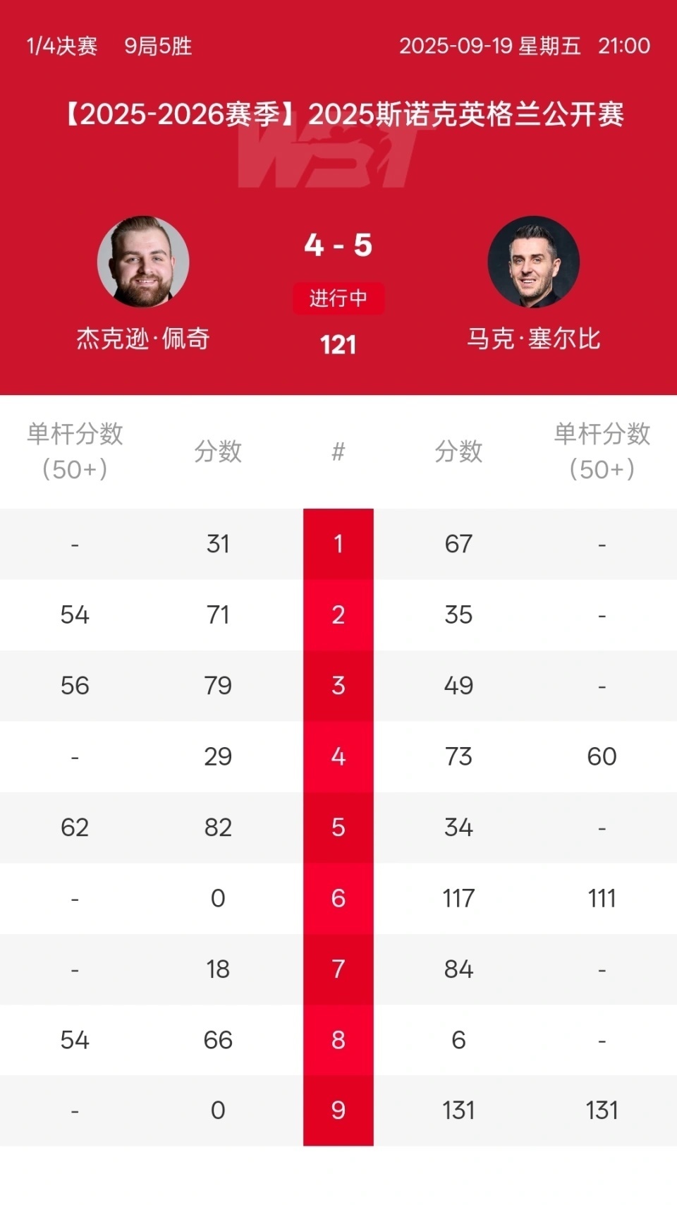 佩奇打出四, news 佩奇打出四, news