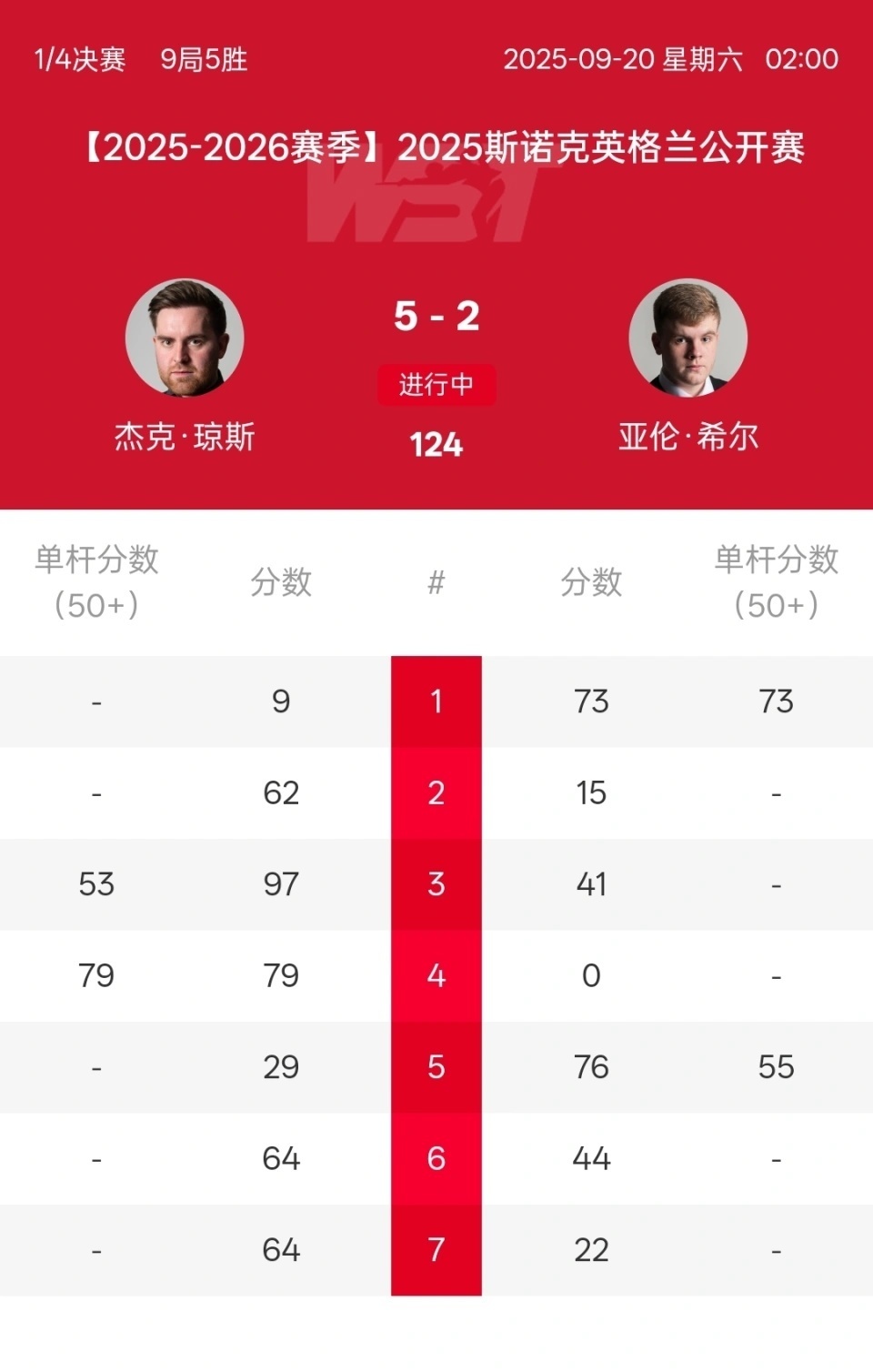 https, 破百杆数来, GT https, 破百杆数来, GT