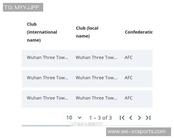 武汉三镇国际足联注册禁令全面免除：保管形式下的新赛季预算剖析
